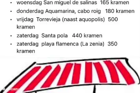 Marchés