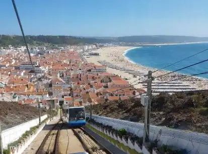 Vue de Nazaré depuis Sitio