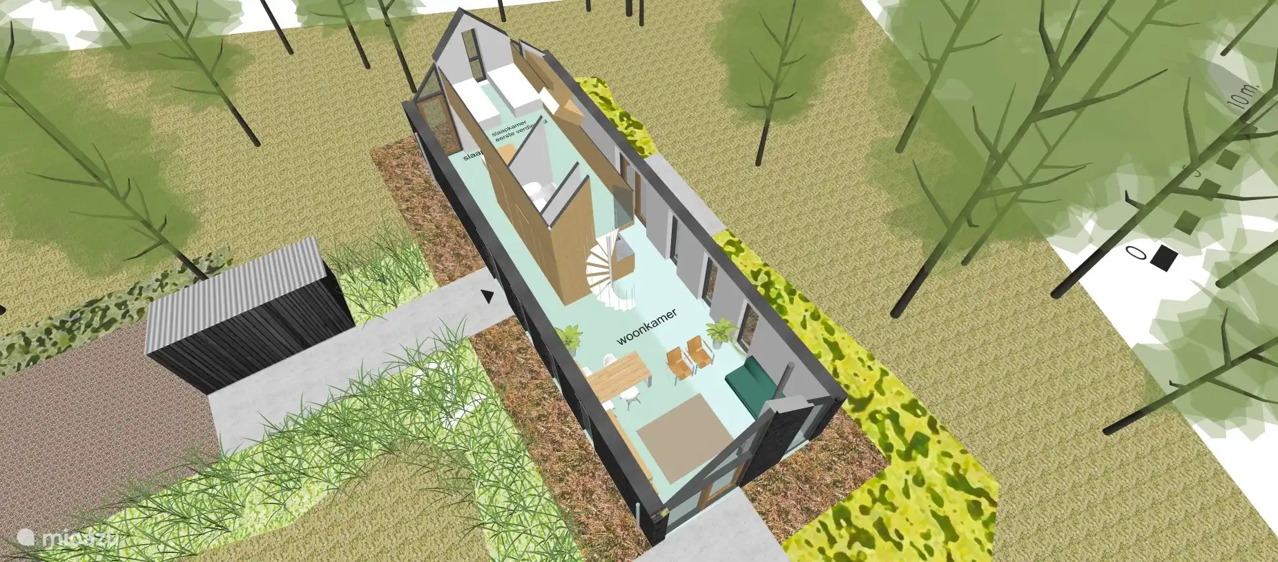 Übersicht mit Vertiefung