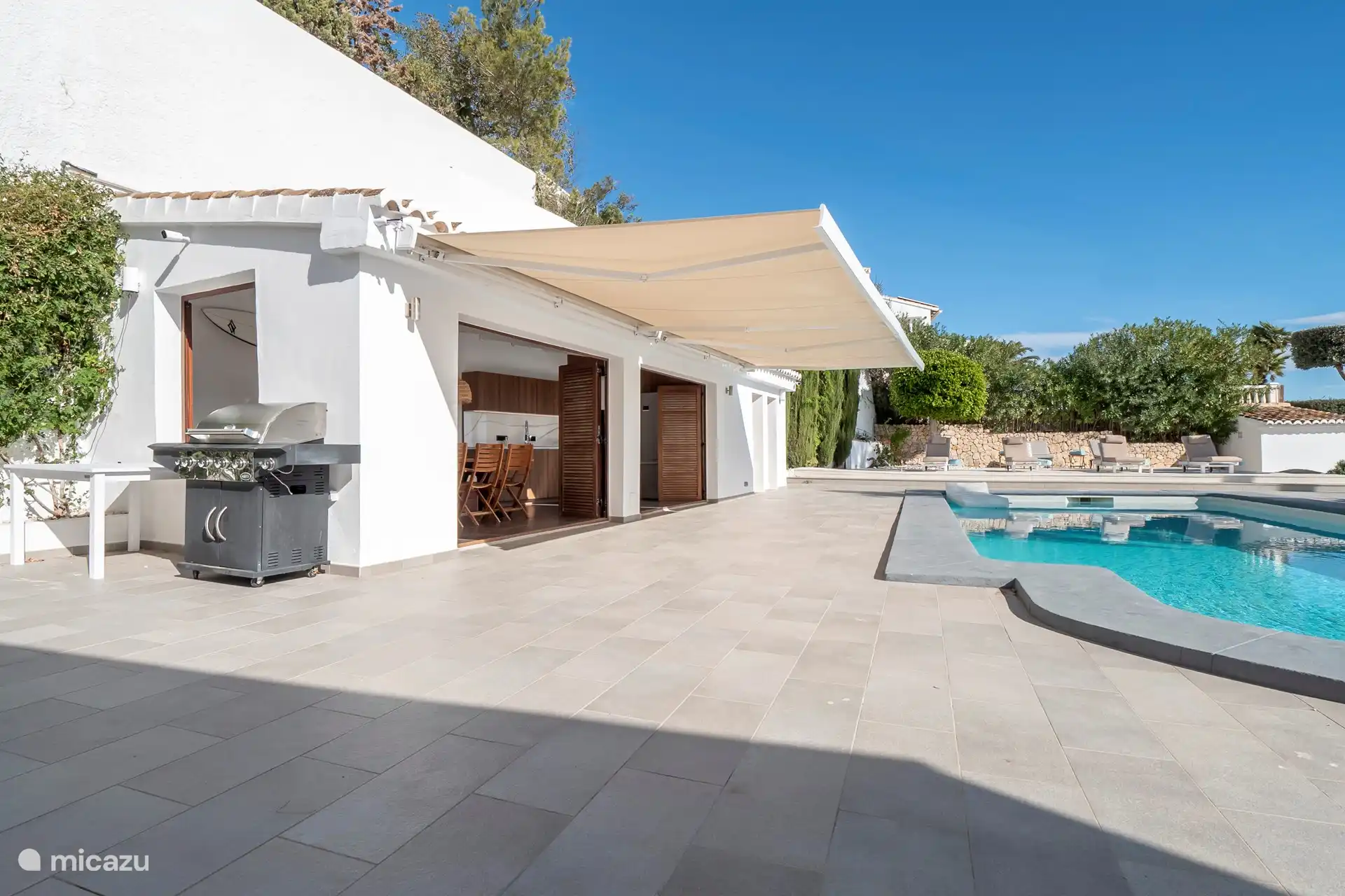 Muchas zonas sombreadas para el día