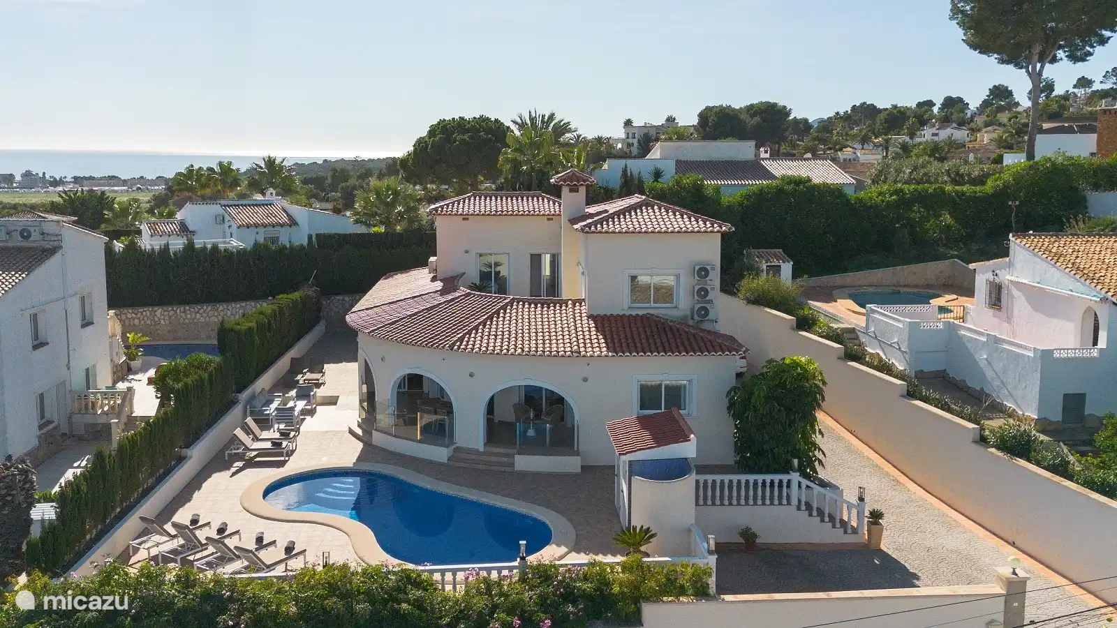 Vue d’ensemble totale du graphique
