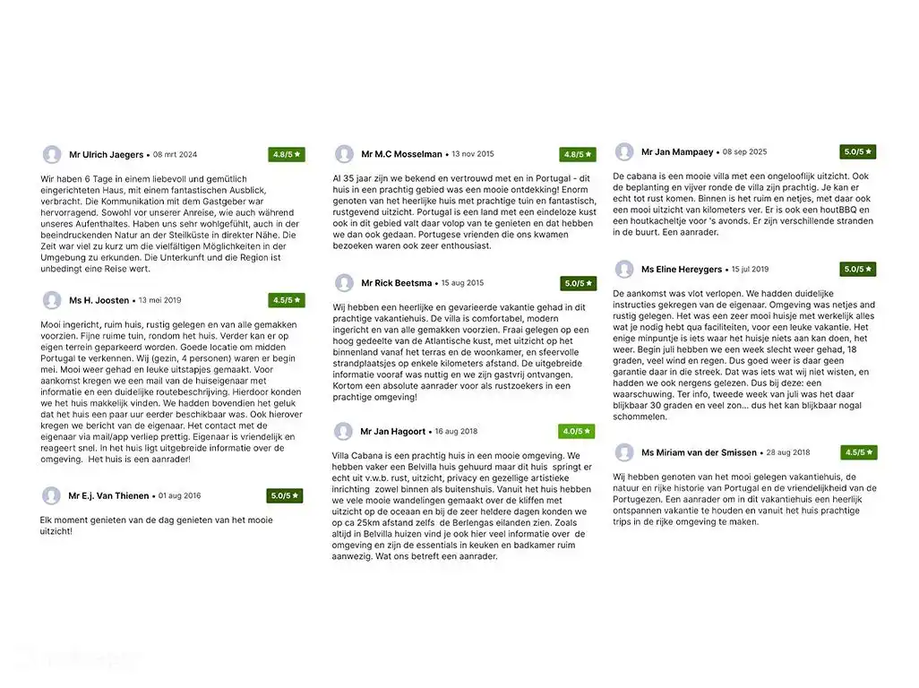 Recensies via een andere verhuurder