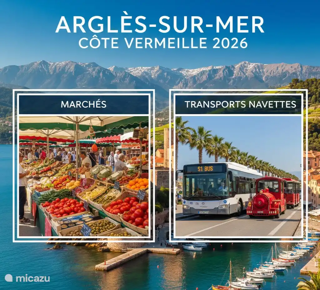 Praktische informatie