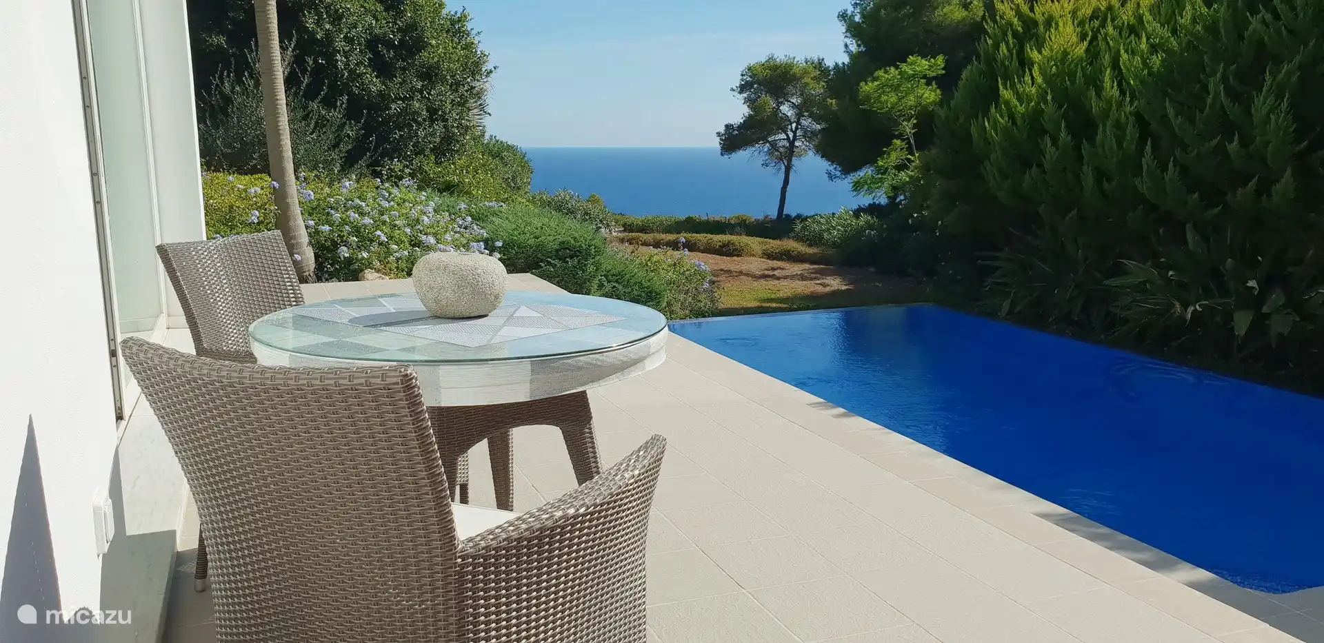 Der Blick von der Terrasse