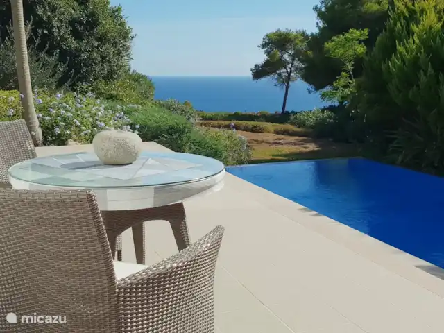 Location de Vacances Espagne, Costa Blanca, Jávea, villa - villa Amadeus la vue depuis la terrasse