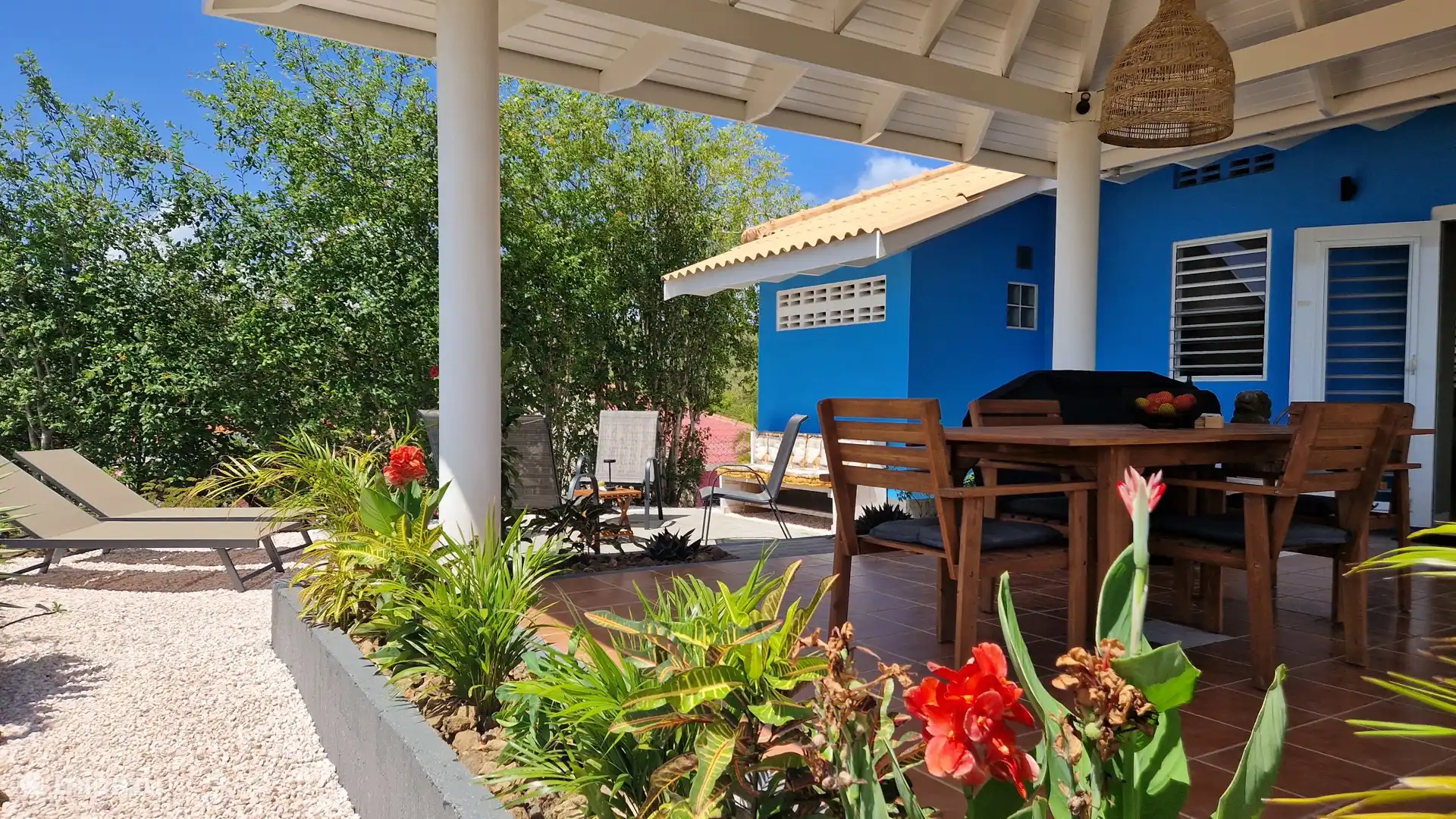 Soleil et ombre toujours sélectionnables 