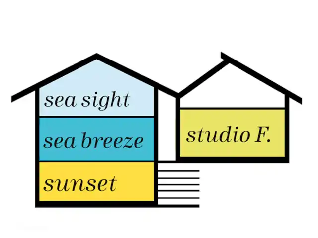 Location de Vacances Croatie, Dalmatie, Mimice, appartement -  Directement sur la mer ❯ coucher de soleil Voir la maison