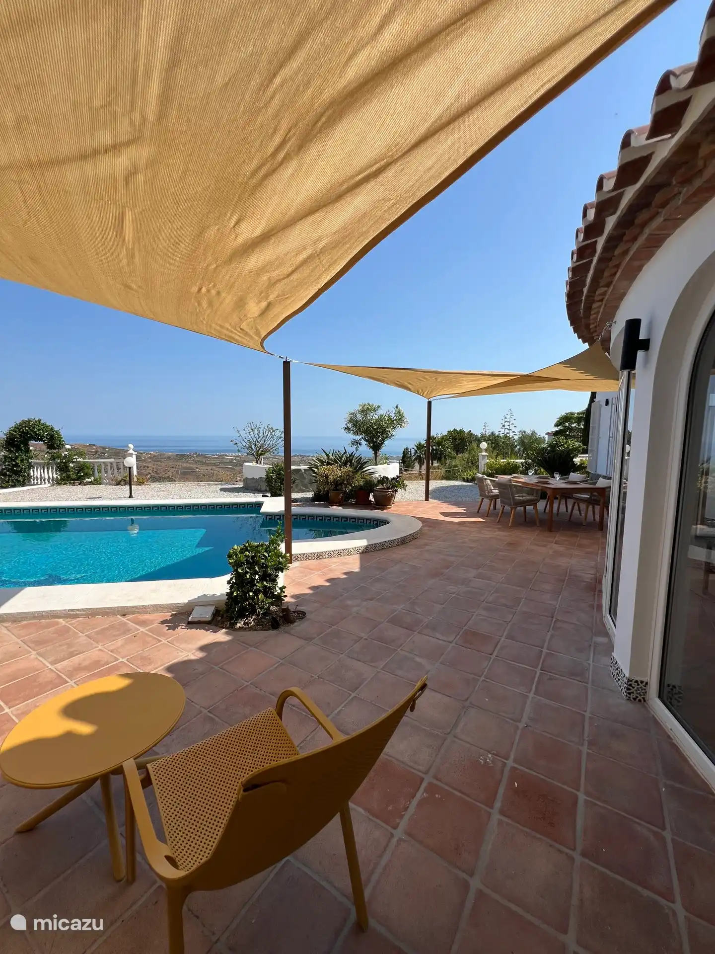 Sonnensegel für die Beschattung im Freien 