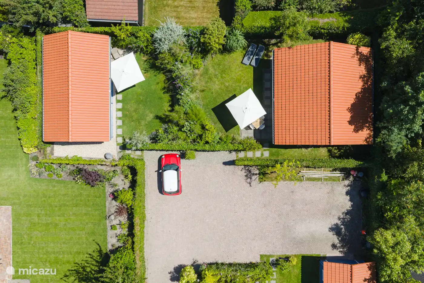 Overview of our site