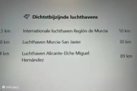 Attractions à proximité