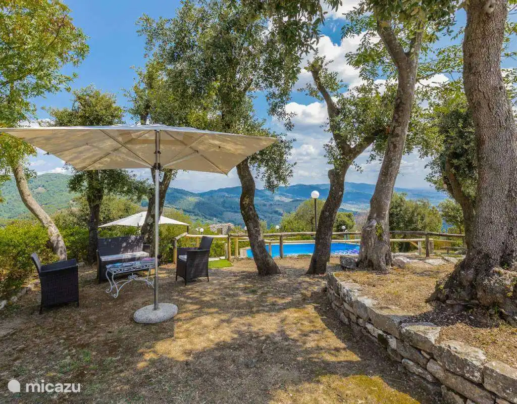 Villa Eterna