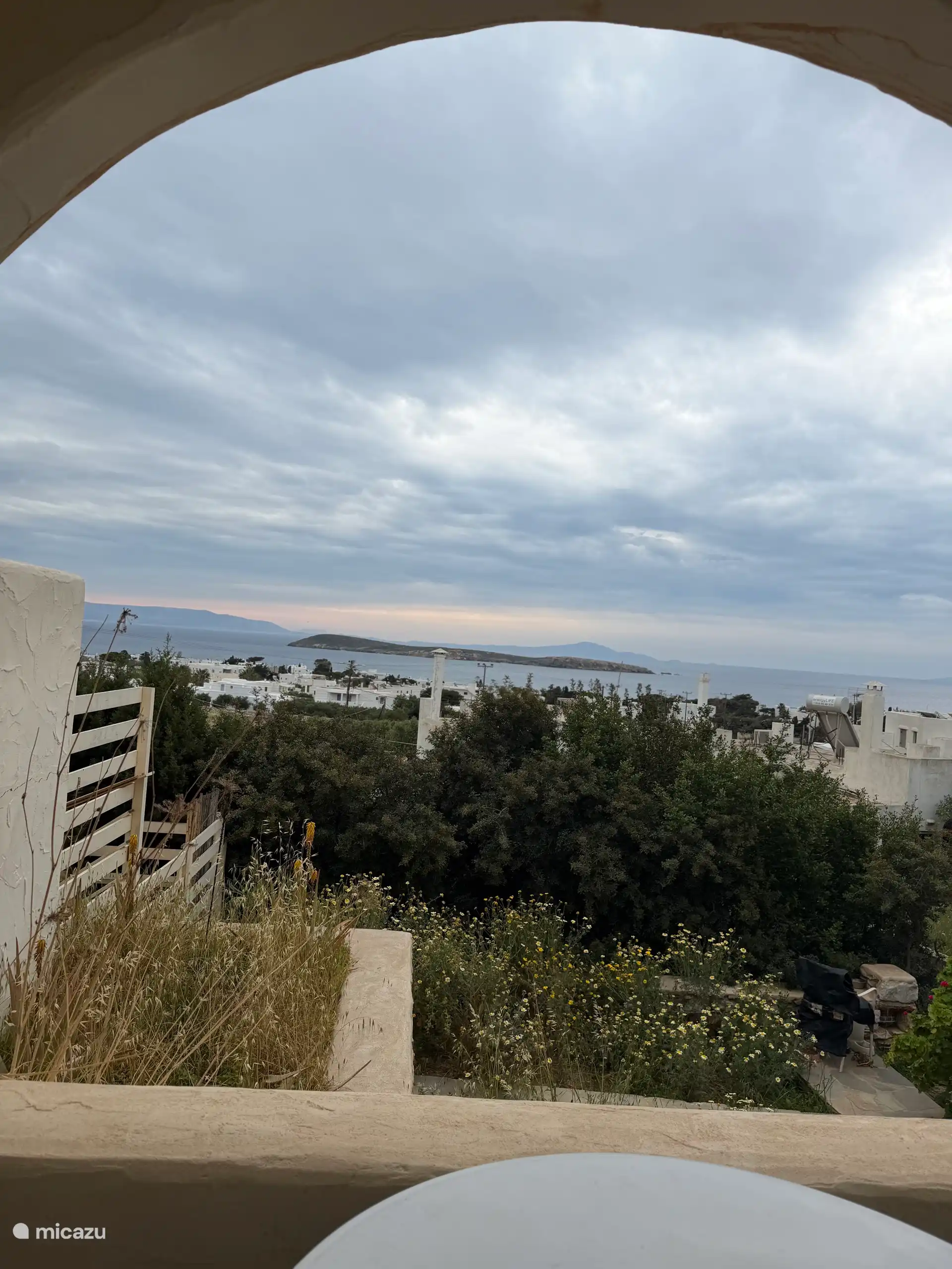 View