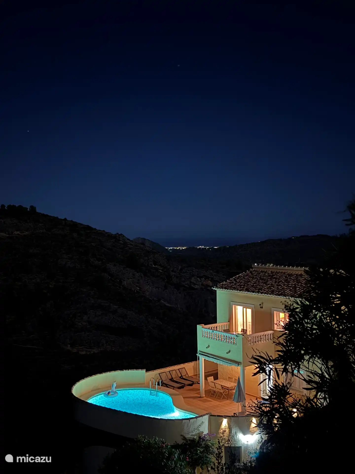 House View