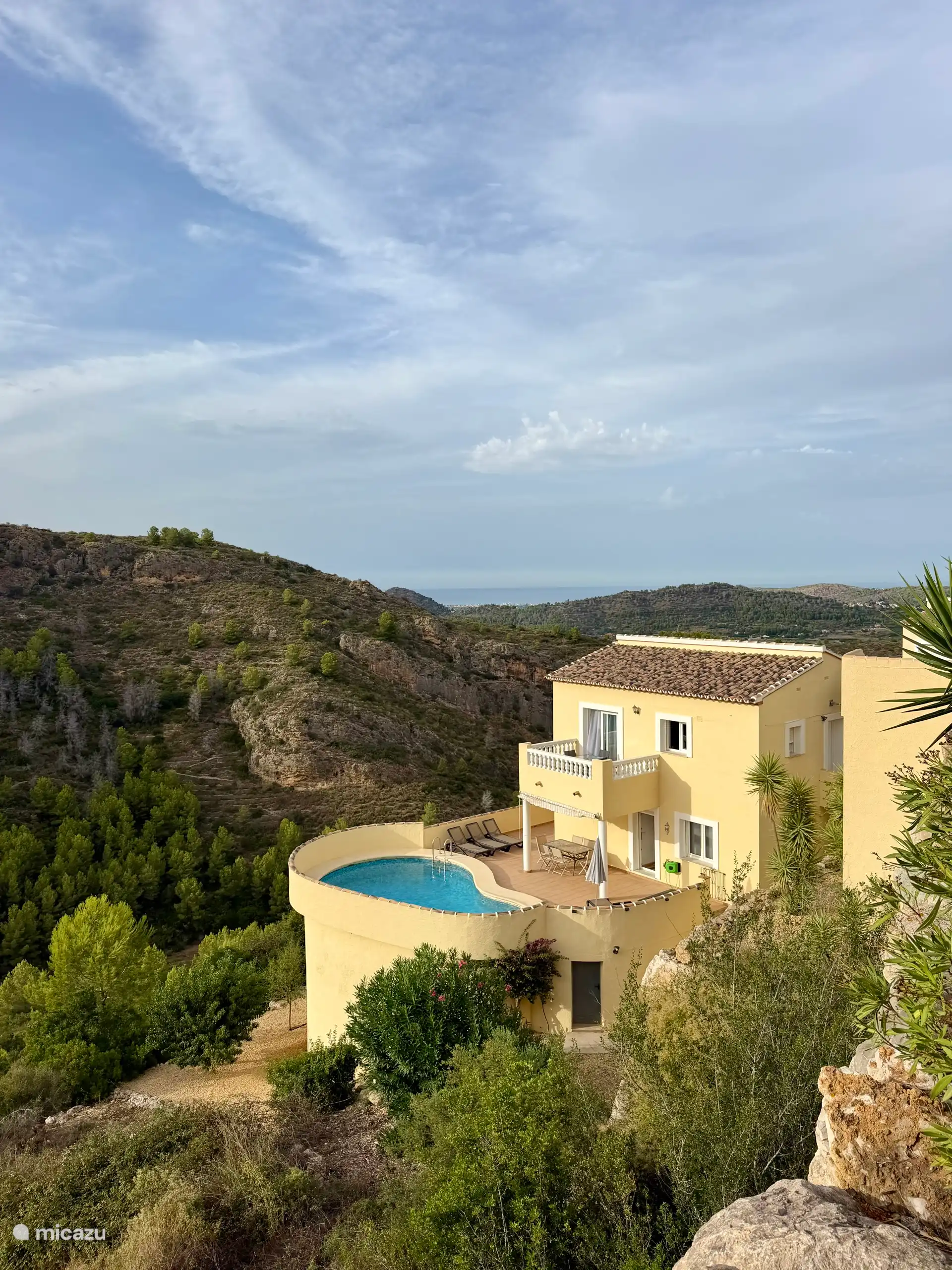 House View