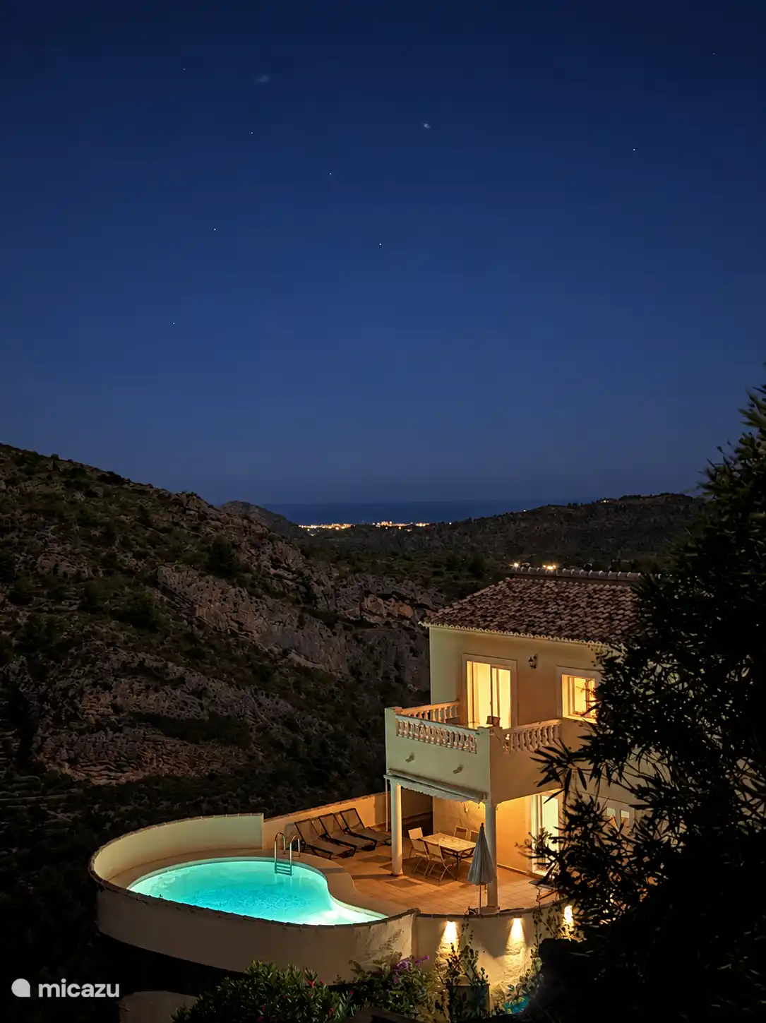 House View