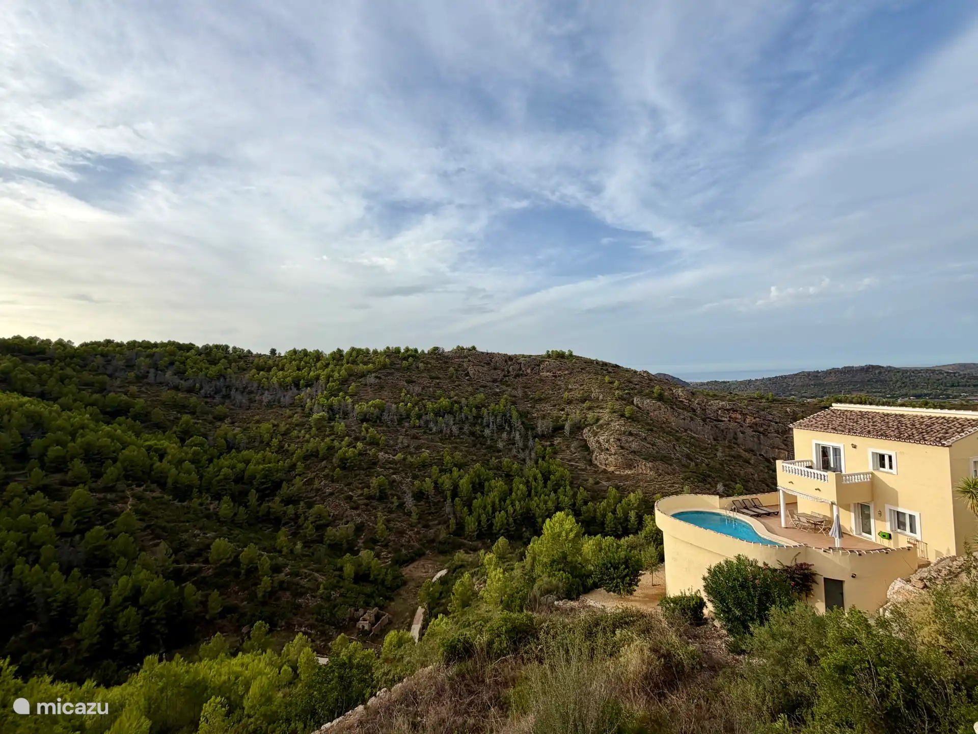 House View