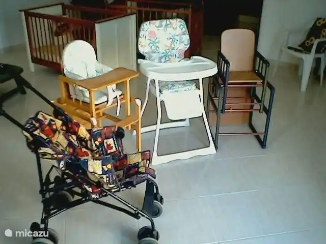 Auch Attribute für Kinder sind vorhanden.