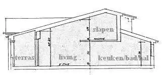 apartamento promedio