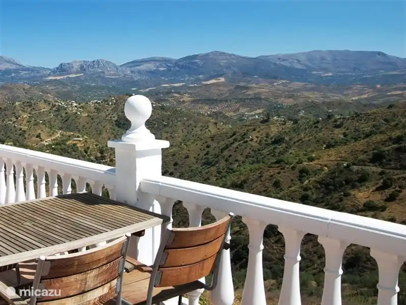 Gleiche Bild, aber jetzt im Sommer (= nur blauer Himmel)