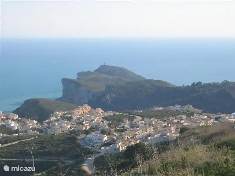 Überblick Cumbre del Sol