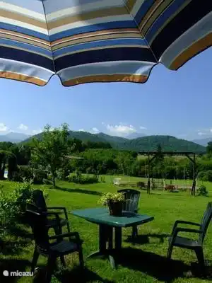 Blick von Ihrer Terrasse