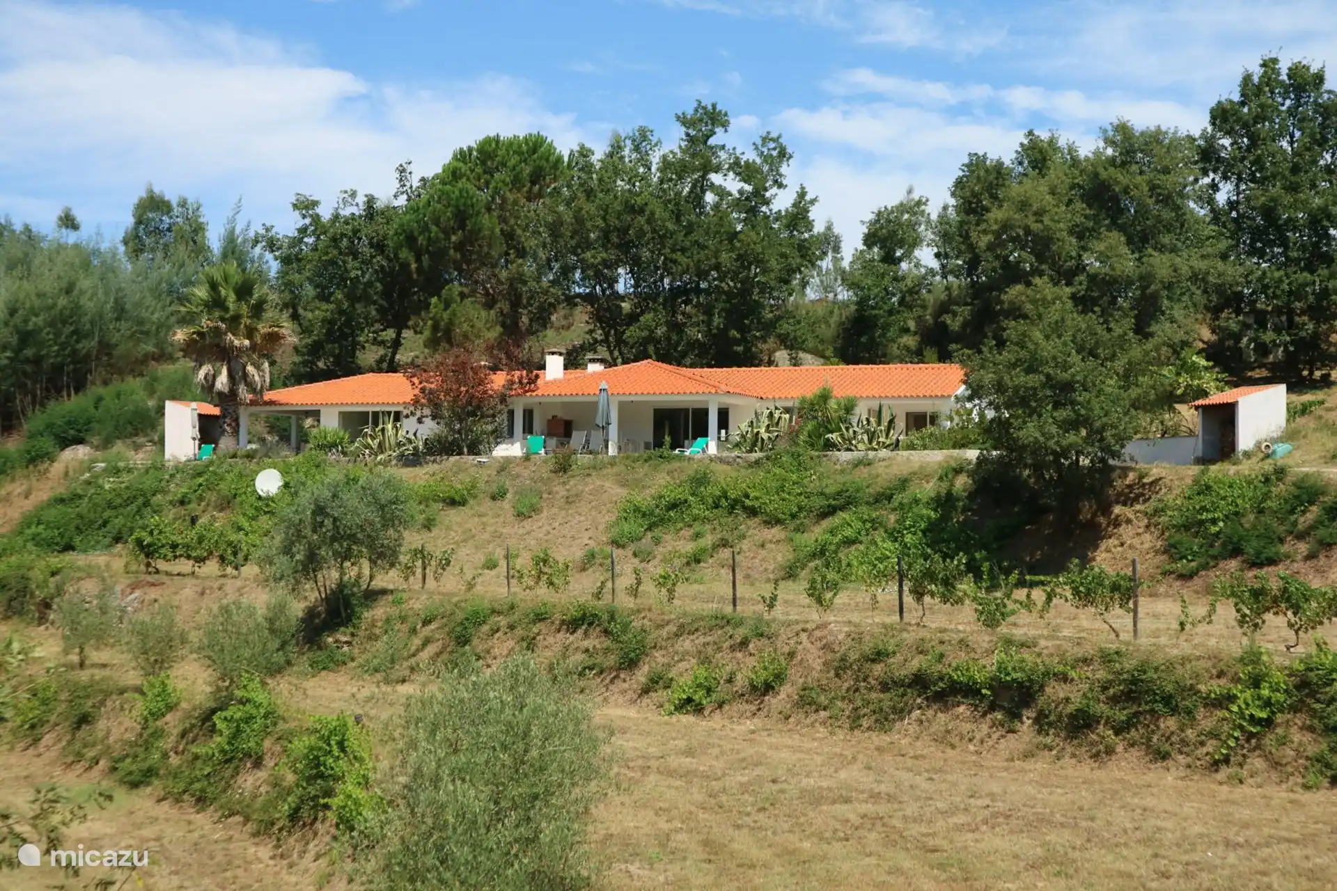 de ligging van uw vakantiehuis
